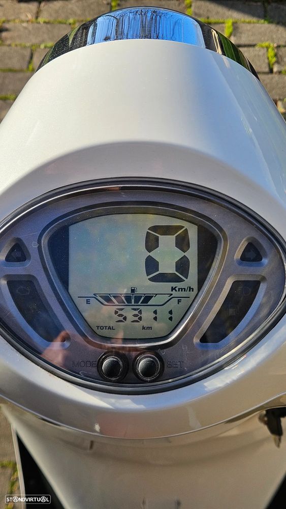 Sym FIDDLE FIDDLE IV - 2