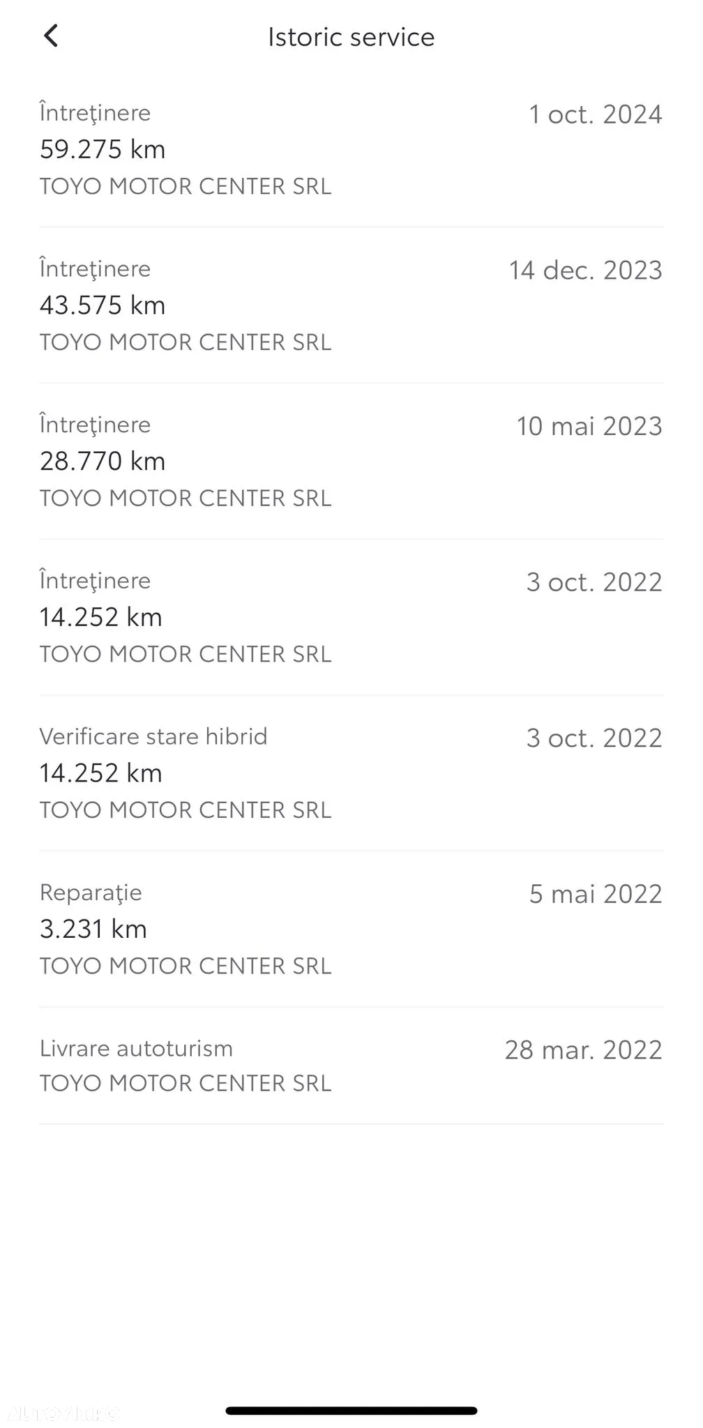 Toyota RAV4 2.5 Hybrid VVT-iE 4x4 Dynamic - 25