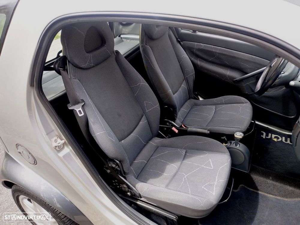 Smart ForTwo Coupé - 24