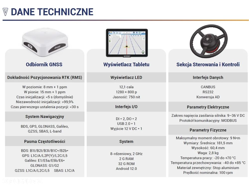 Inny AllyNav AF305 - 6
