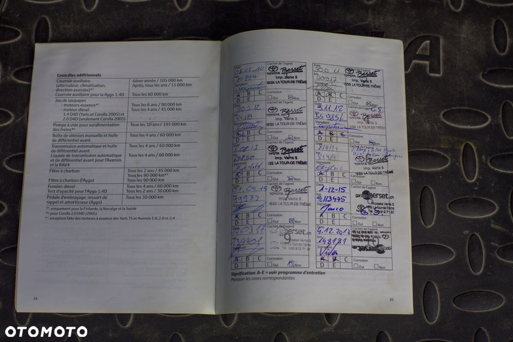 Toyota Verso 1.8 Sol 7os - 20