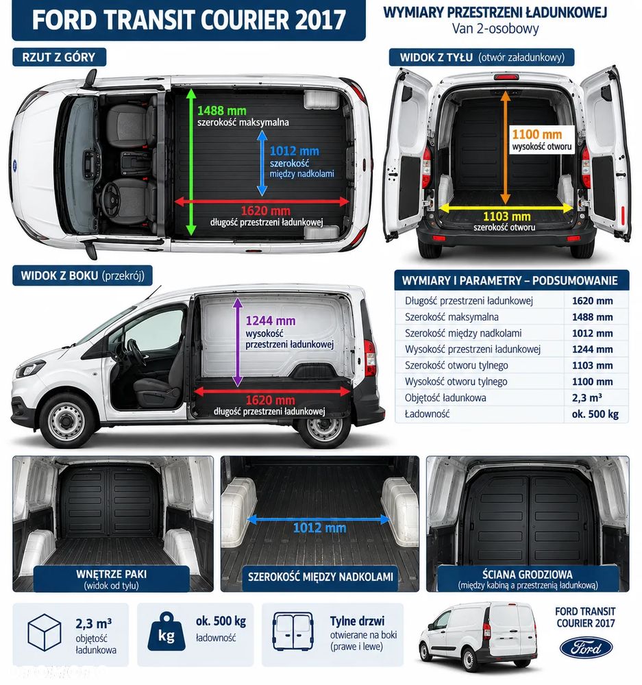 Ford Transit Courier - 17
