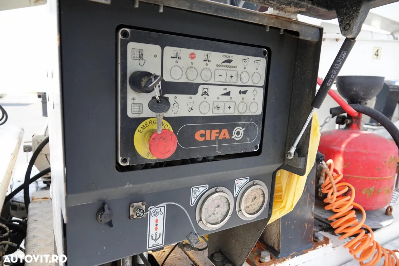 Scania P 450 XT / 6x4 / CIFA K35L POMPA BETON / 2019 / RADIO CONTROL / IMPORTAT - 18