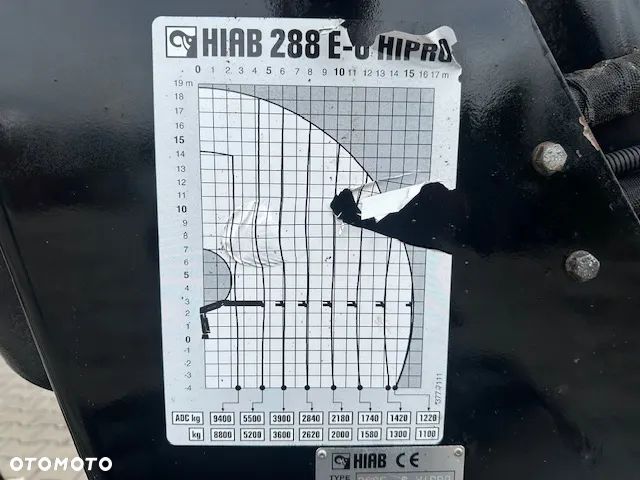 Palfinger HDS HIAB XS 288 E-6+Flyjib 4wysuwy wysuwow sterowanie radiowe - 16