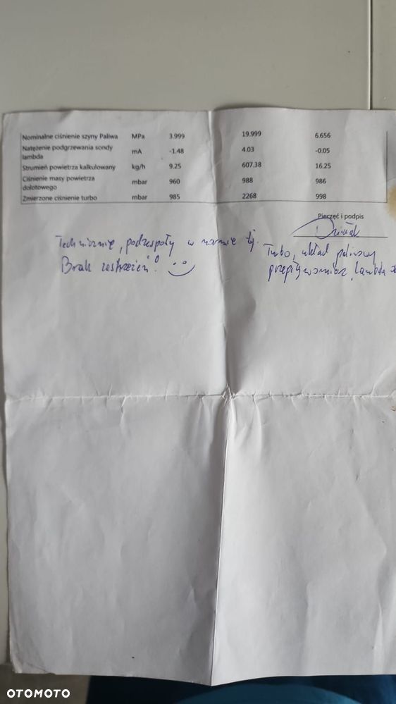 Alfa Romeo Giulia 2.0 Turbo - 12