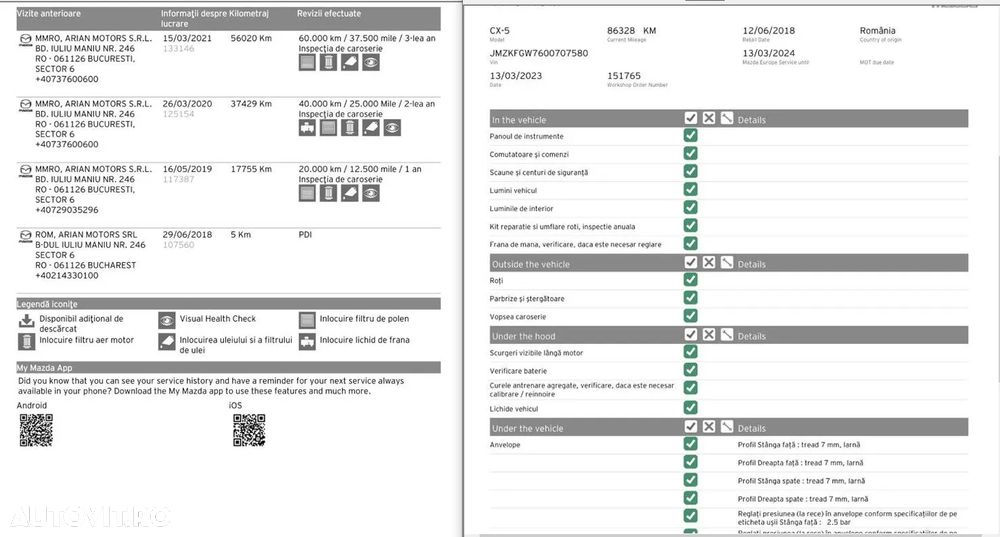 Mazda CX-5 G160 4x4 Revolution - 13