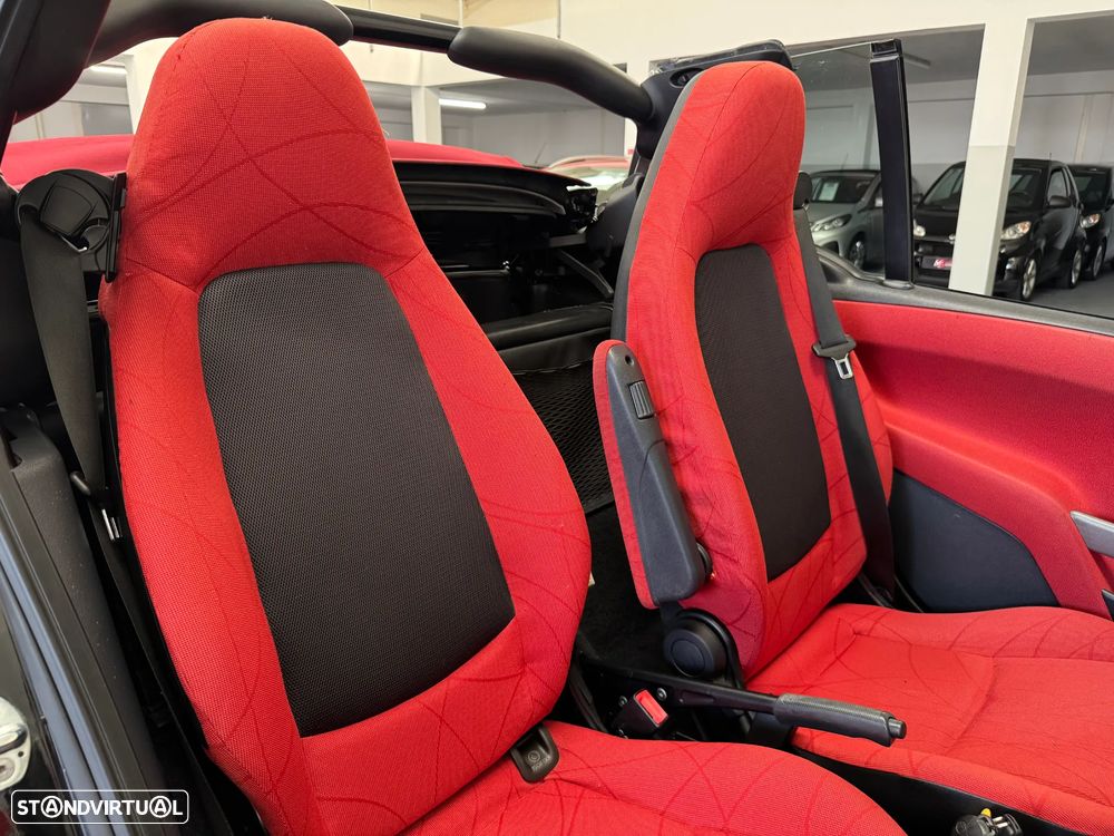 Smart ForTwo Coupé Standard - 18