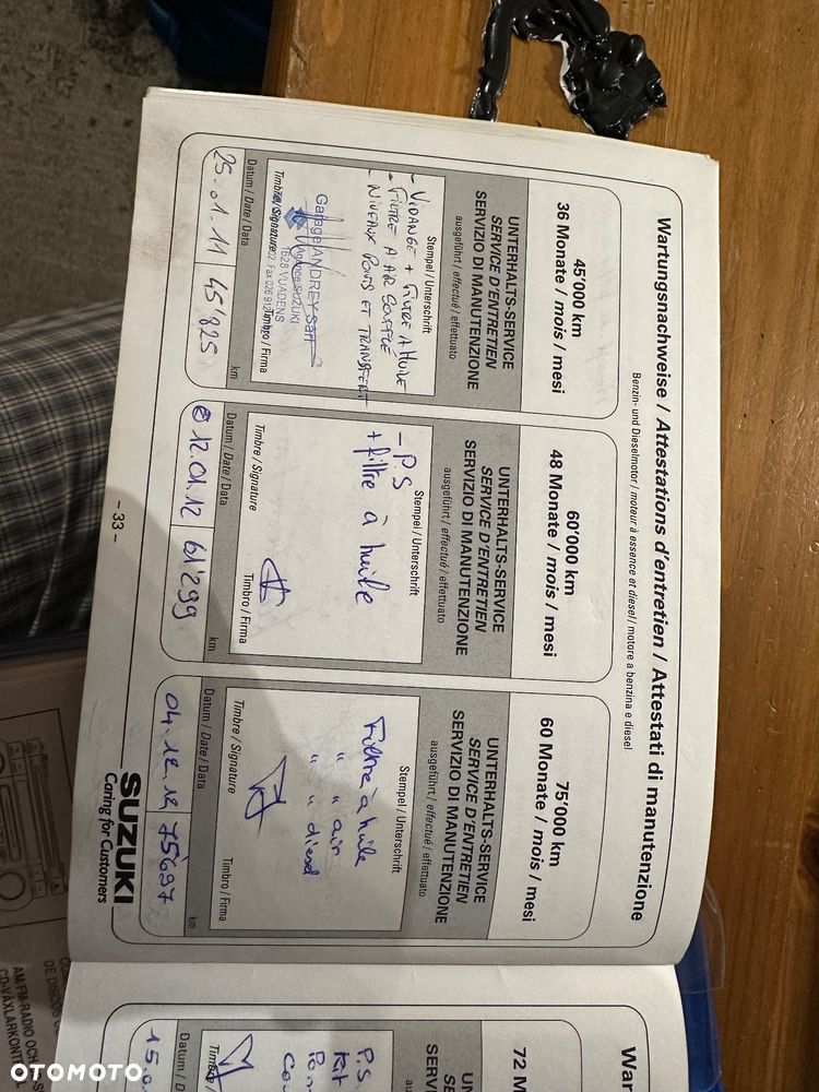 Suzuki Grand Vitara 1.9 DDiS - 34