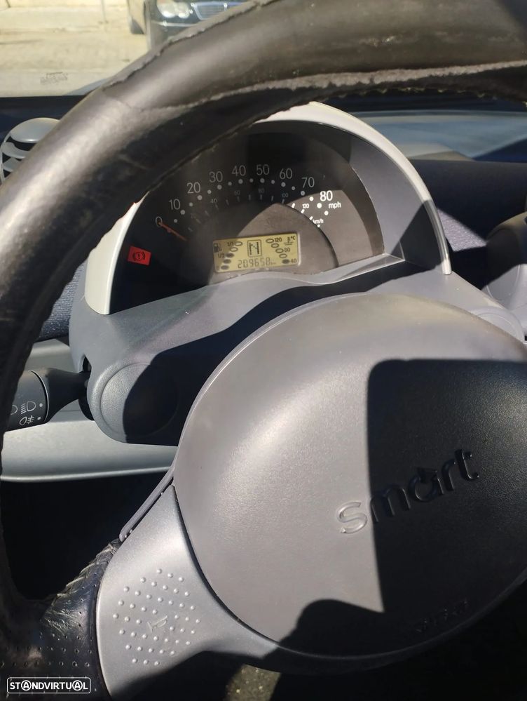 Smart ForTwo Coupé - 4