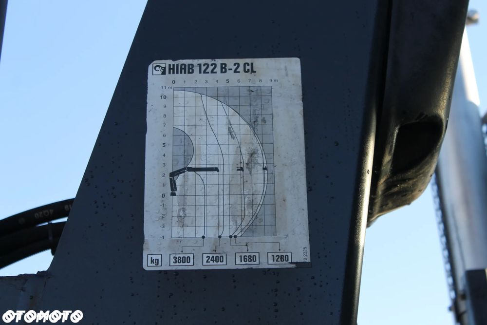 MAN TGM  18.280 żuraw hiab 122 skrzynia  7.2M - 28