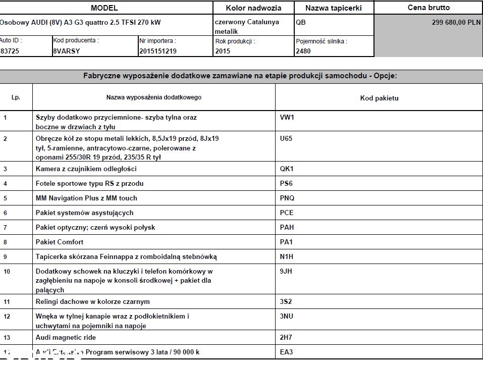 Audi RS3 Sportback - 16