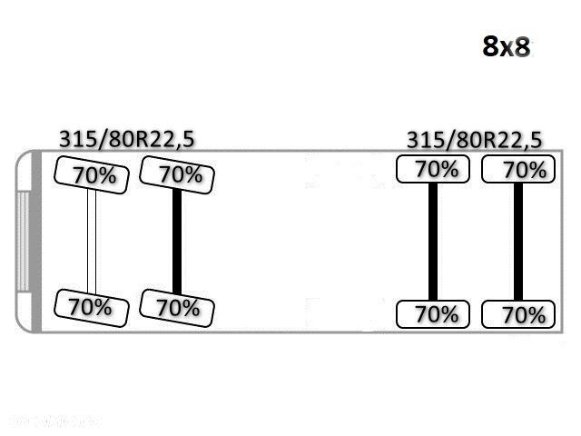 MAN TGA 41.430 * WYWROTKA * STAN BDB * 8x8 - 13