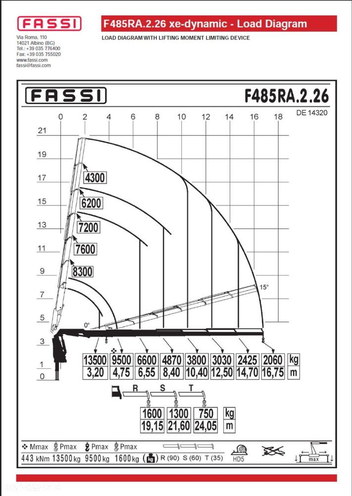 Renault T440 6x2 Fassi F485RA.2.26XE-Dynamic HDS Żuraw Fly Jib Siodło - 25