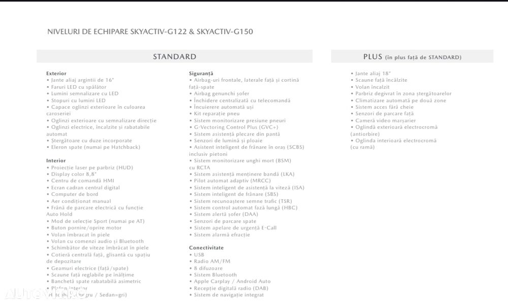 Mazda 3 e-Skyactiv G150 AT MHEV Plus - 11