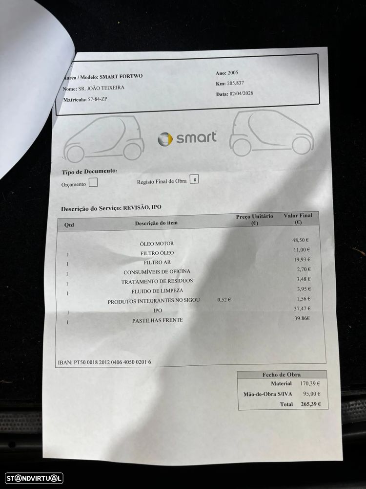 Smart ForTwo Coupé Pulse 61 - 32