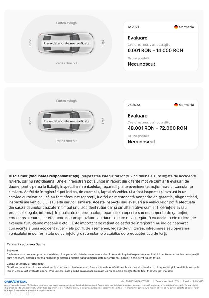 Skoda Karoq 1.6 TDI DSG Style - 29