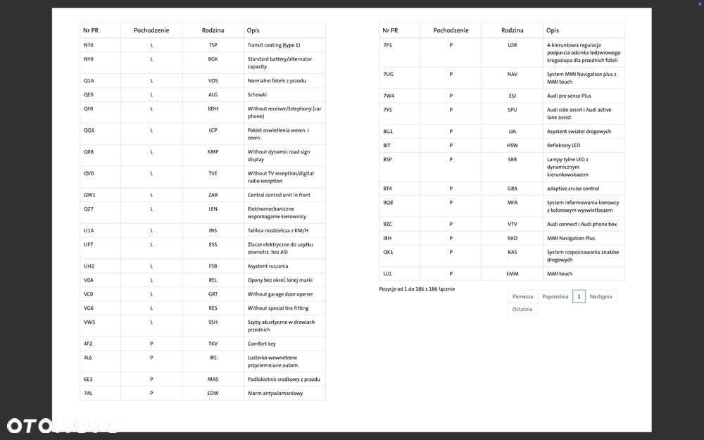 Audi A6 Allroad - 16