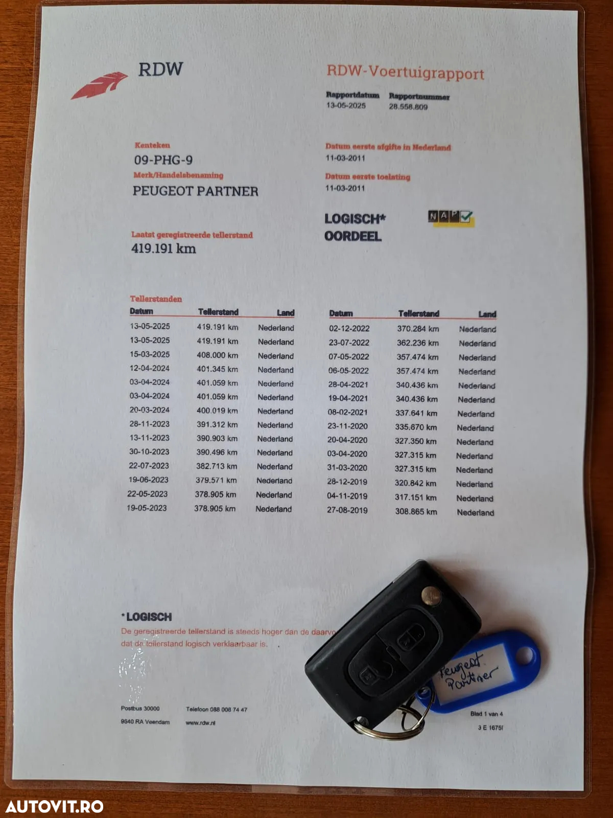 Peugeot Partner Tepee HDi FAP 90 Tendance - 7