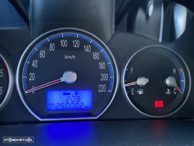 Hyundai Santa Fe - 7