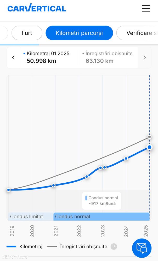Mazda 3 e-Skyactiv G122 MHEV - 21