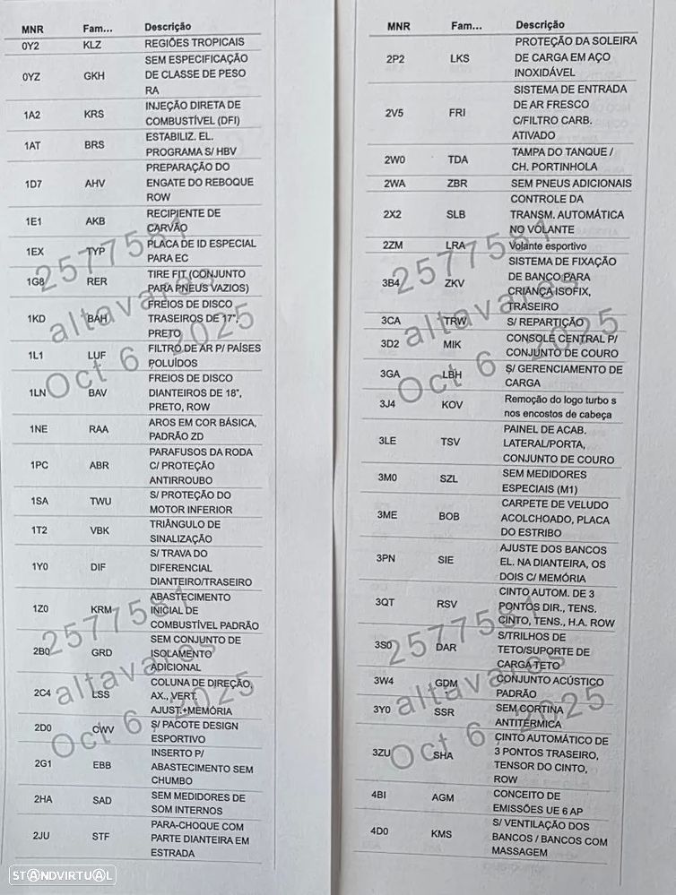 Porsche Macan T - 58