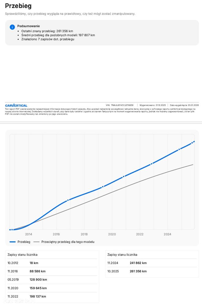 Hyundai ix35 2.0 CRDi 4WD Premium - 38
