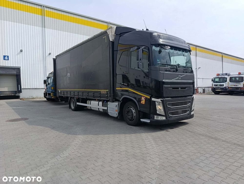 Volvo Fh