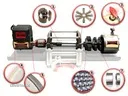troliu Dragon Winch 14000 lbs (trage 6360 kg) 24 V - 5