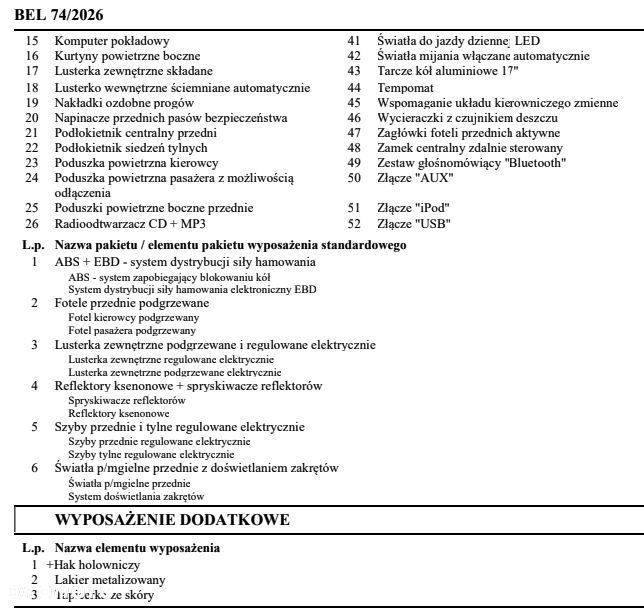 Kia Sportage 1.6 GDI L 2WD - 34