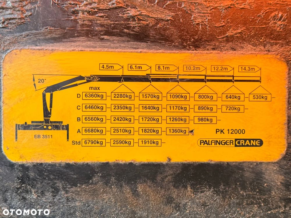 Scania P 380 * WYWROTKA 5,10 m + PALFINGER PK 12000 * 6x4 - 8