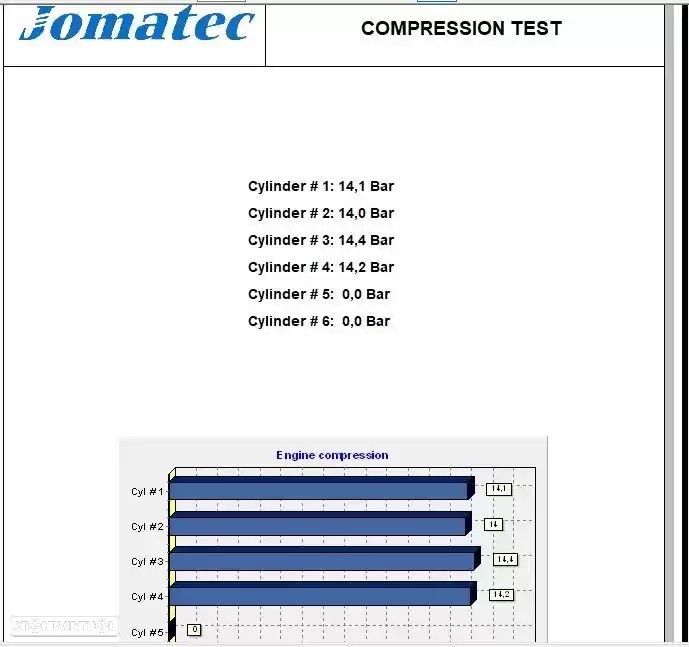 MOTOR COMPLETO HYUNDAI I30 2019 -G4LD - 1