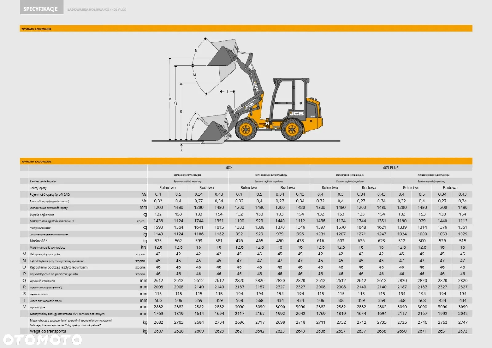 JCB 403  SP - 22