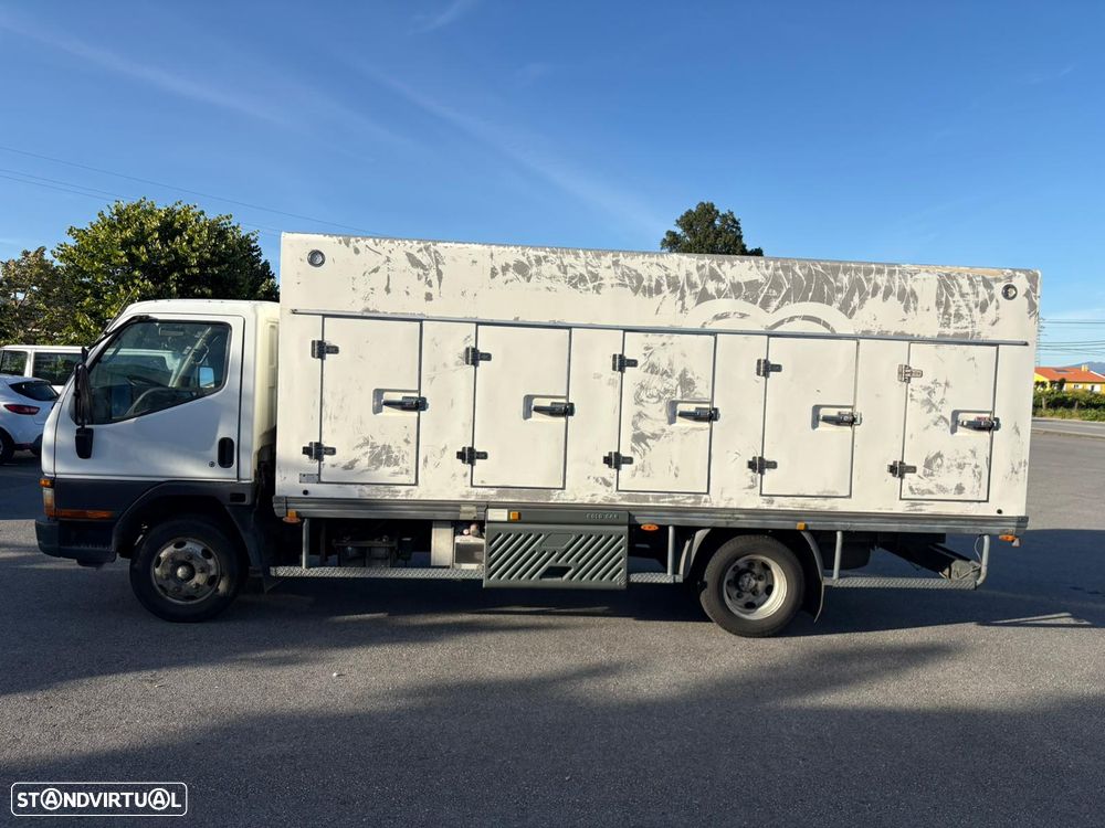 Mitsubishi CANTER TURBO - 4