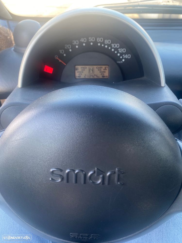 Smart Fortwo Cabrio - 11
