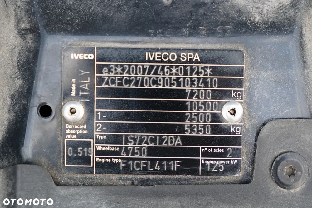 Iveco ROSERO / SPROWADZONY / KLIMA / - 36