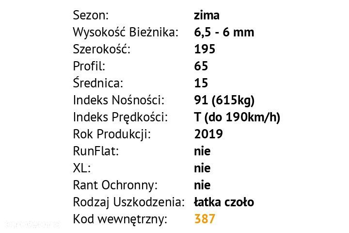 Pirelli Cinturato Winter - 195/65 R15 - 3