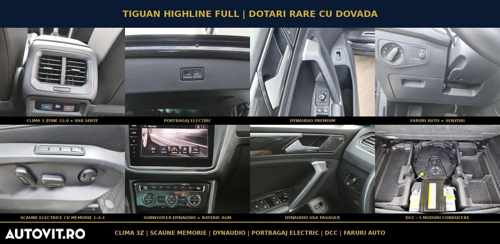 Volkswagen Tiguan 2.0 TDI SCR 4MOTION DSG Highline - 14