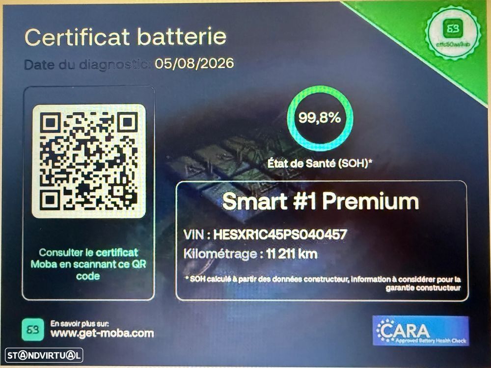 Smart #1 66 kWh Premium - 51