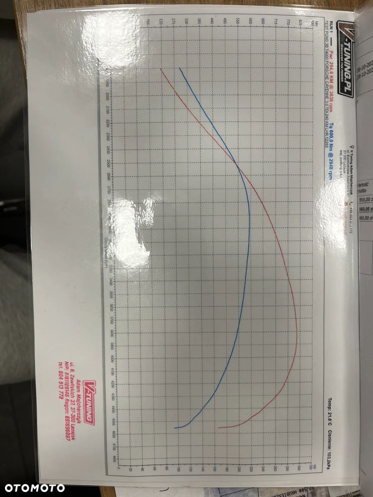 Porsche Cayenne Diesel - 26