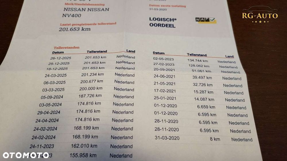 Nissan NV400 - 20