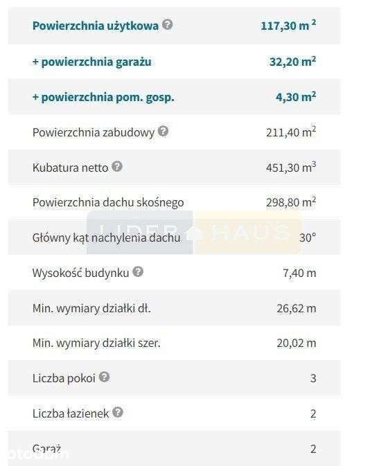 Parterowy dom 154 m² | Garaż 2 auta | 850 m² - Pełny obrazek: 2/9