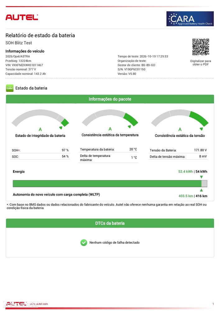 Opel Astra 54 kWh GS - 3