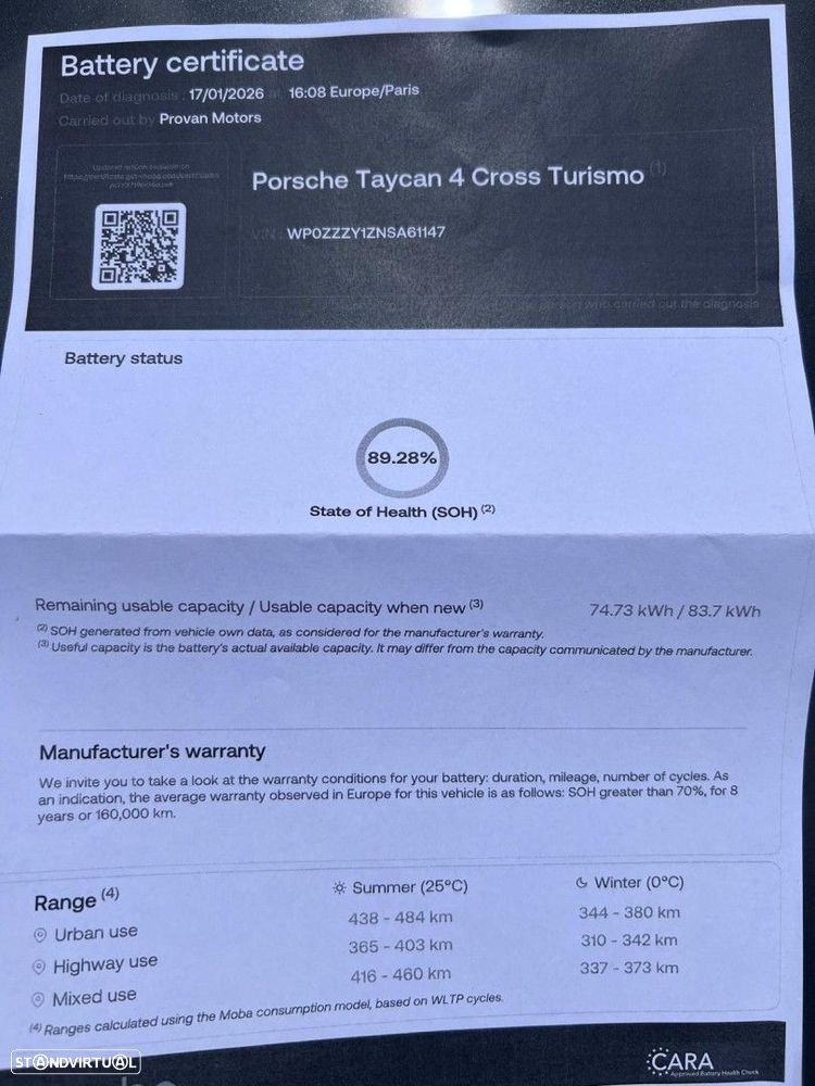 Porsche Taycan Cross Turismo 4 - 17