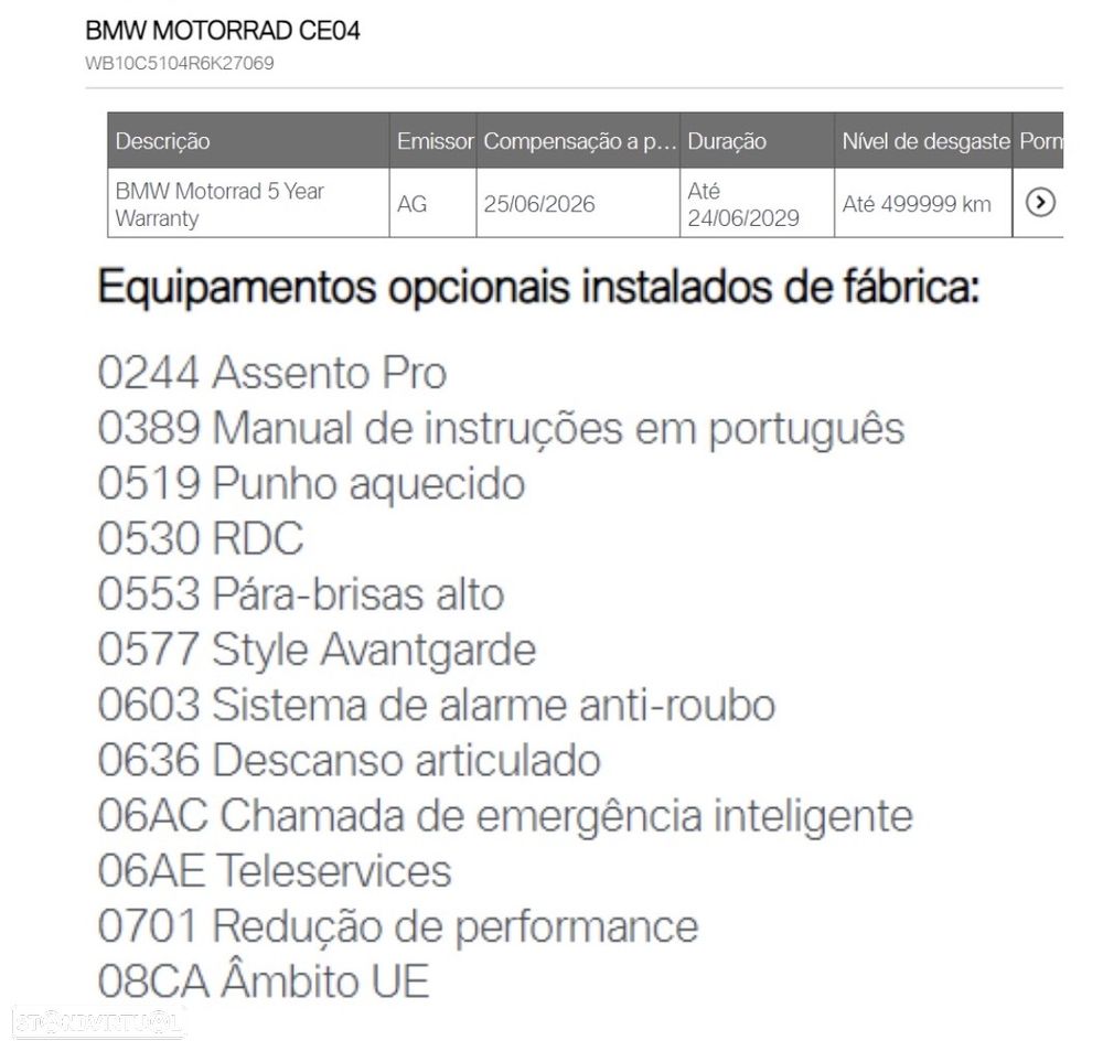BMW CE 04 CE04 Avantgarde - 16