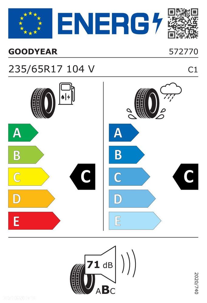 GOODYEAR WRANGLER 104V M+S 235/65/17 opona letnia 5.61 mm - 10