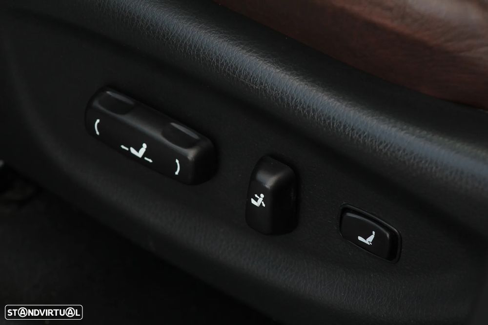 Kia Sorento 2.2 CRDi TX Aut. - 25