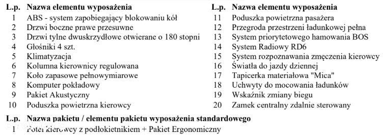 Citroën Jumpy 2.0 M Club - 33