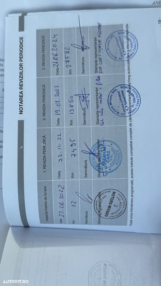 SsangYong Tivoli - 17