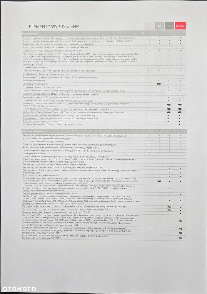 Kia Sportage 1.6 T-GDI GT Line 2WD DCT - 14