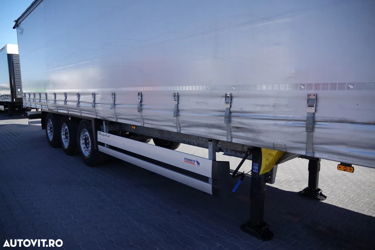 Schmitz Cargobull CORTINĂ STANDARD SCHMITZ / AXĂ RASTRÂNDĂ / ACOPERIȘ RASTRÂND / 2022 - 9